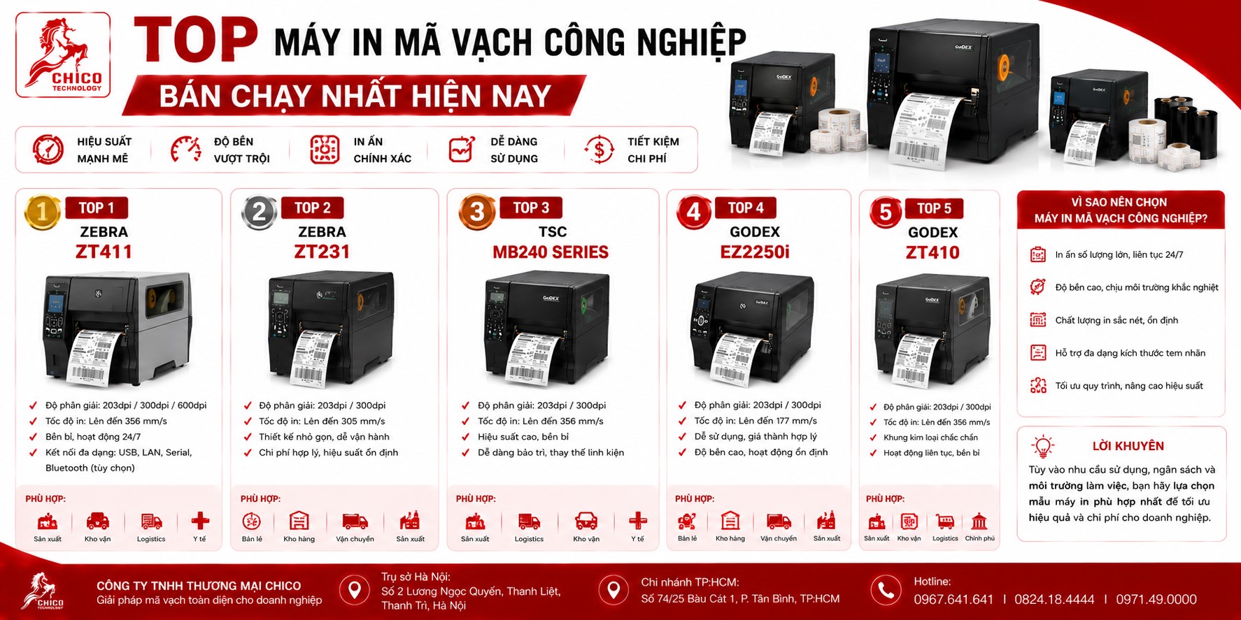 Top 5 Máy In Mã Vạch Công Nghiệp Bán Chạy Nhất Hiện Nay (2026)