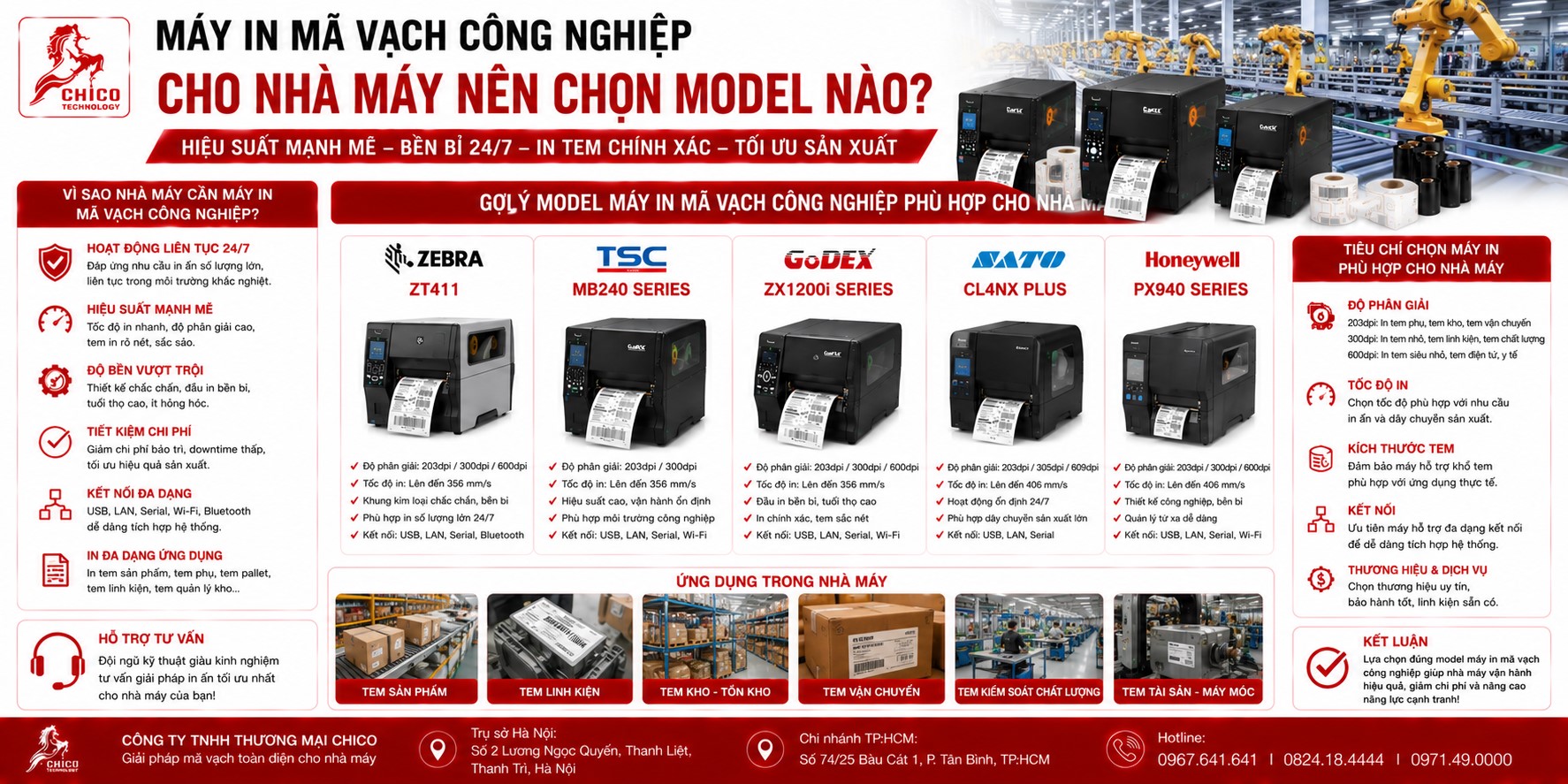 Top Máy In Mã Vạch Công Nghiệp Cho Nhà Máy: Chọn Model Nào Tối Ưu?