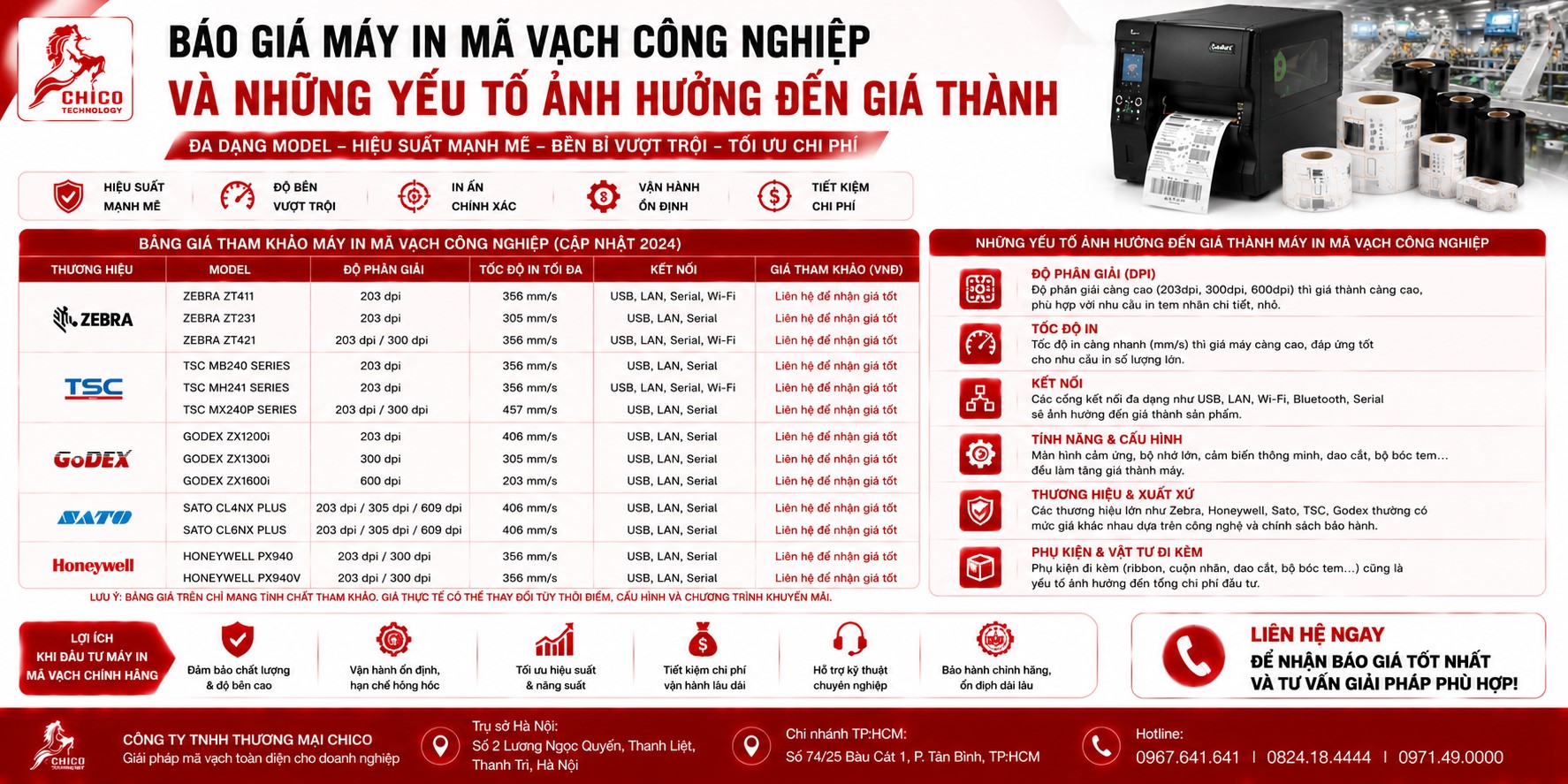 Báo Giá Máy In Mã Vạch Công Nghiệp & Những Yếu Tố Ảnh Hưởng Đến Giá