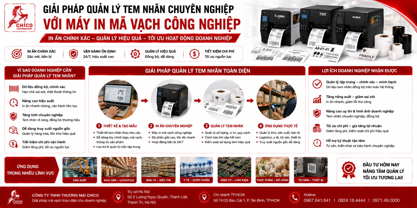 Giải Pháp Quản Lý Tem Nhãn Chuyên Nghiệp Với Máy In Mã Vạch Công Nghiệp
