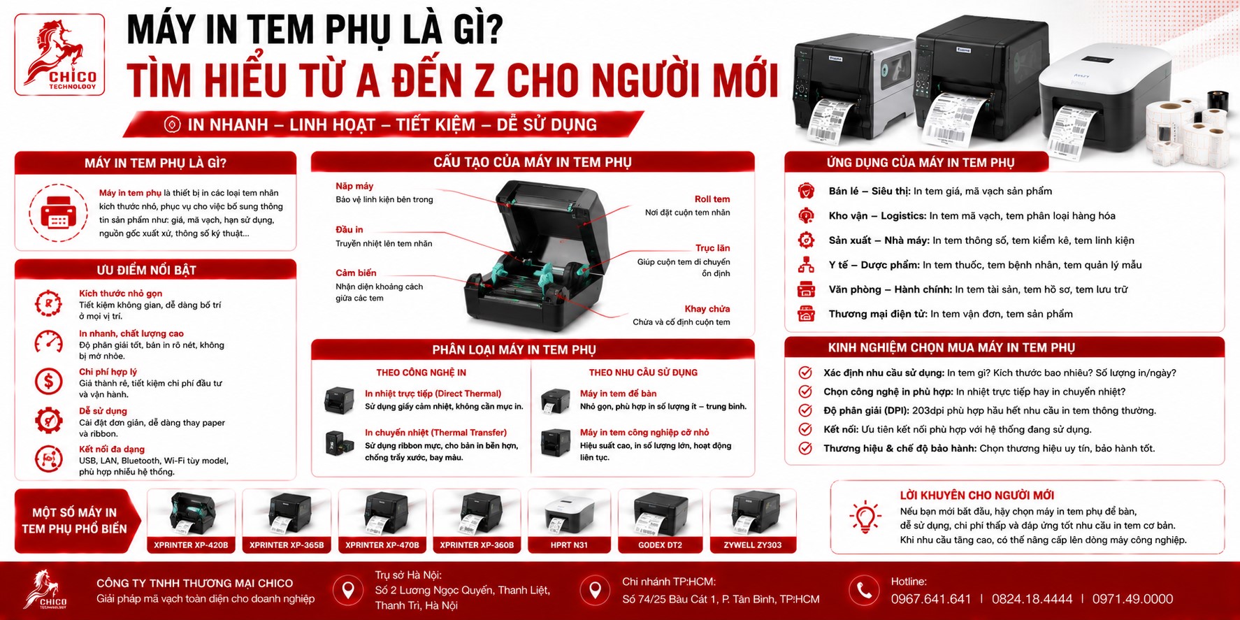 Máy In Tem Phụ Là Gì? Tìm Hiểu Từ A Đến Z Cho Người Mới