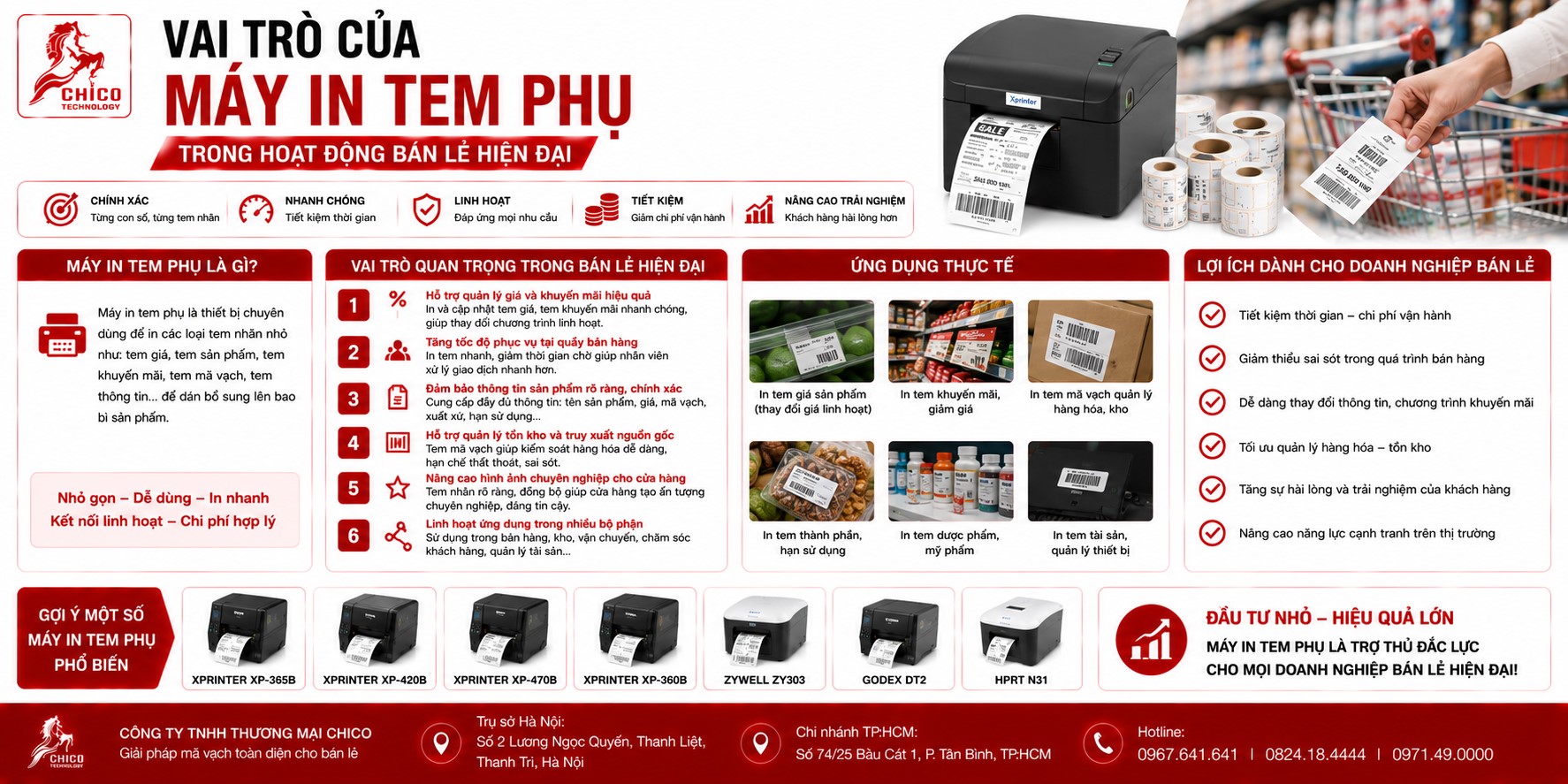 Vai Trò Của Máy In Tem Phụ Trong Hoạt Động Bán Lẻ Hiện Đại