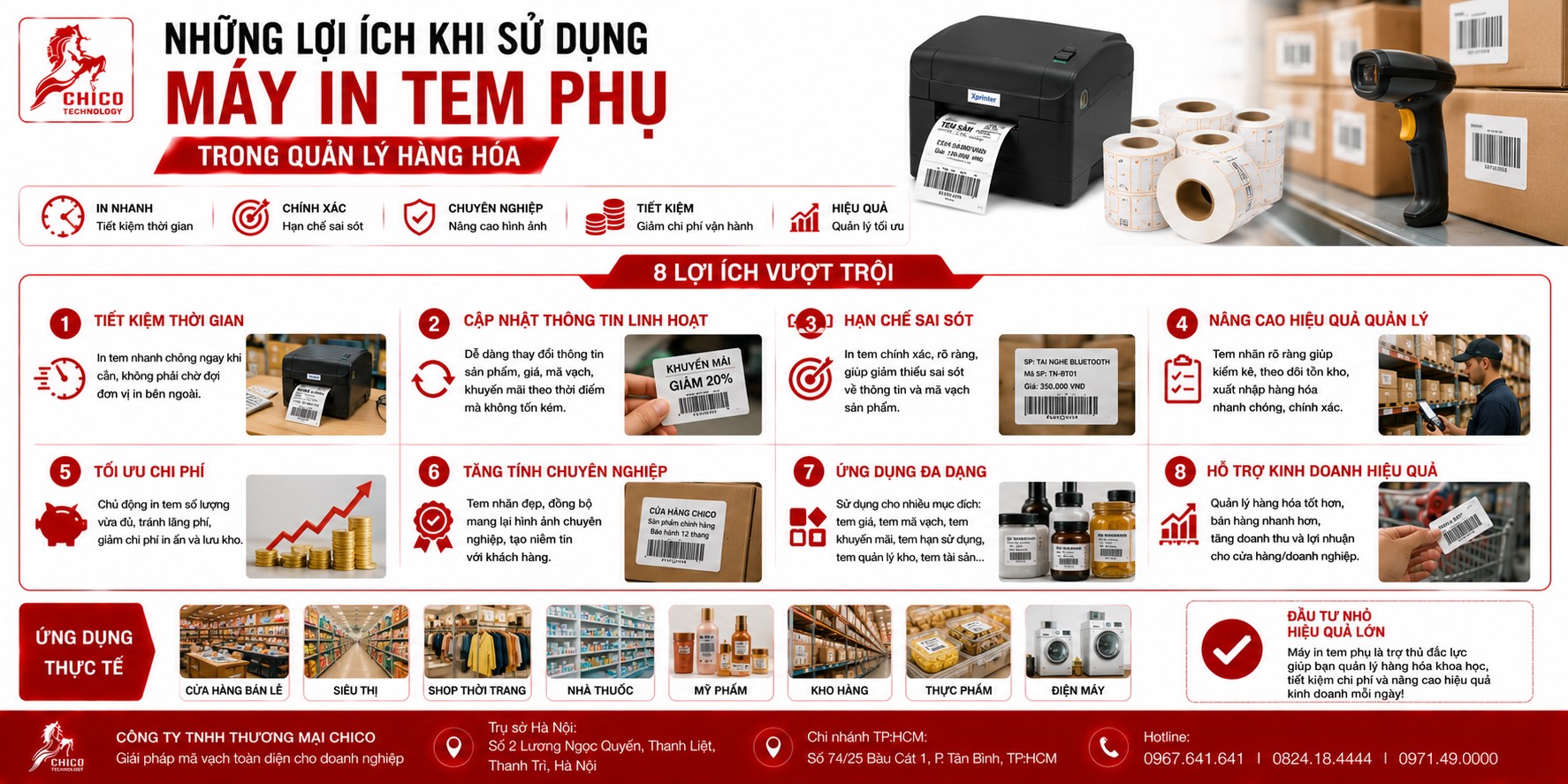 Những Lợi Ích 