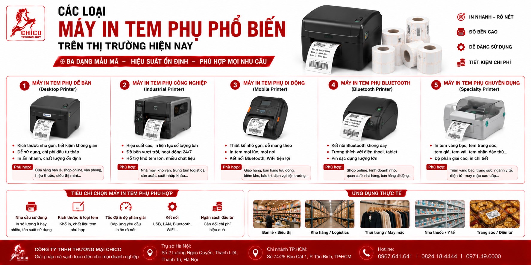 Các Loại Máy In Tem Phụ Phổ Biến Nhất 2026 – Đâu Là Lựa Chọn Tốt?