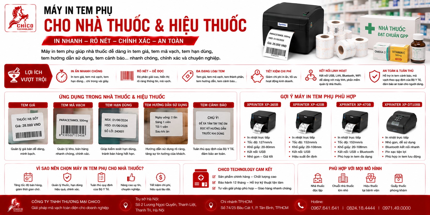 Máy In Tem Phụ Cho Nhà Thuốc: Chuẩn Quy Định, Chính Xác, Chuyên Nghiệp