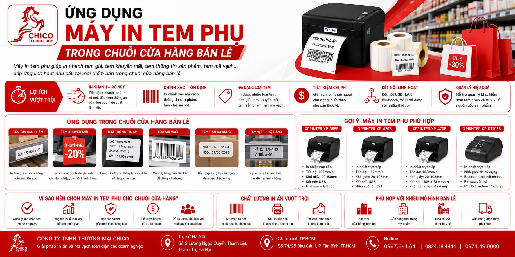 Máy In Tem Phụ Cho Chuỗi Cửa Hàng Bán Lẻ: Đồng Bộ Hóa, Tăng Hiệu Suất