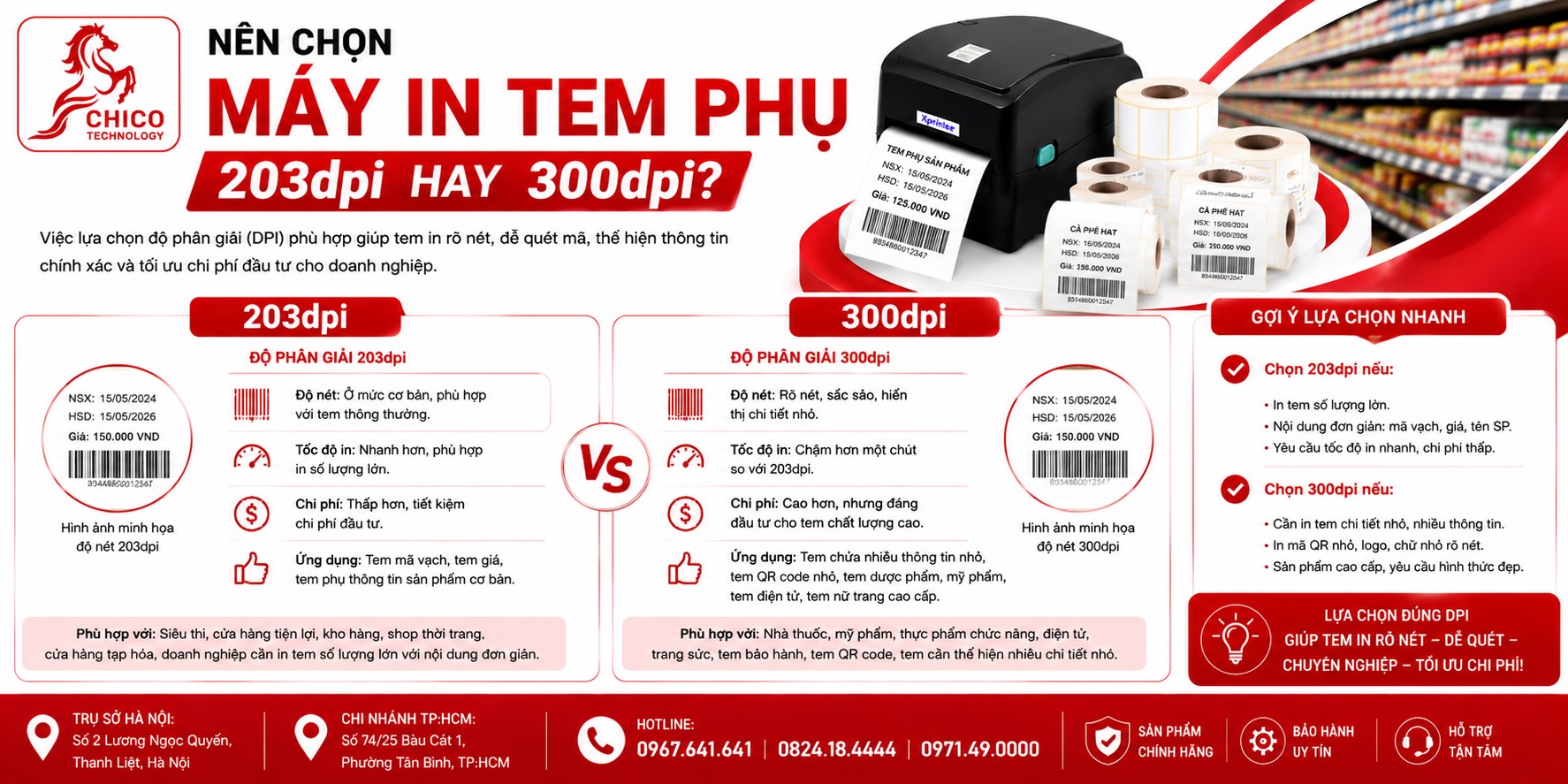Nên Chọn Máy In Tem Phụ 203dpi Hay 300dpi? Tư Vấn Chuẩn Từ Chuyên Gia