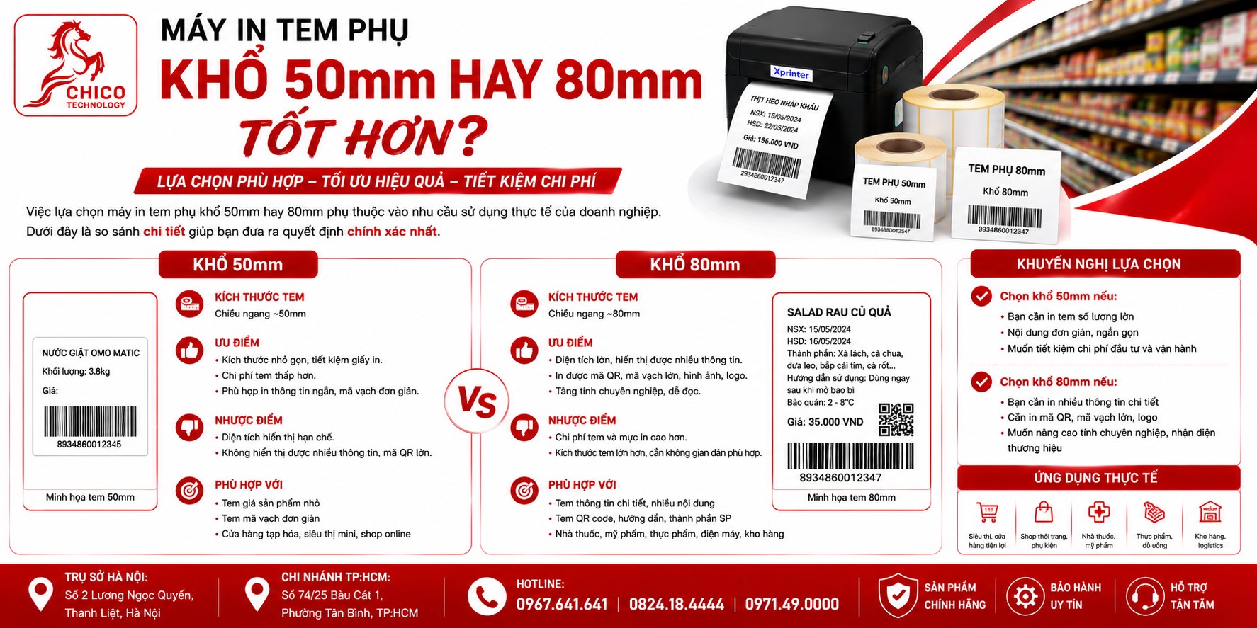 Nên Chọn Máy In Tem Phụ Khổ 50mm Hay 80mm? Tư Vấn Chọn Khổ In Phù Hợp