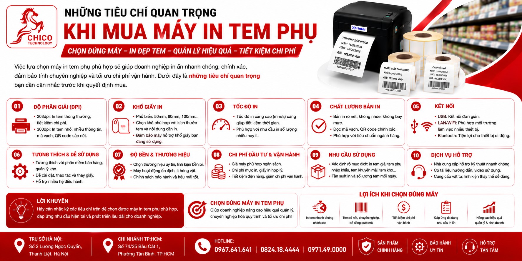 5 Tiêu Chí Vàng Khi Mua Máy In Tem Phụ – Kinh Nghiệm Cho Chủ Shop