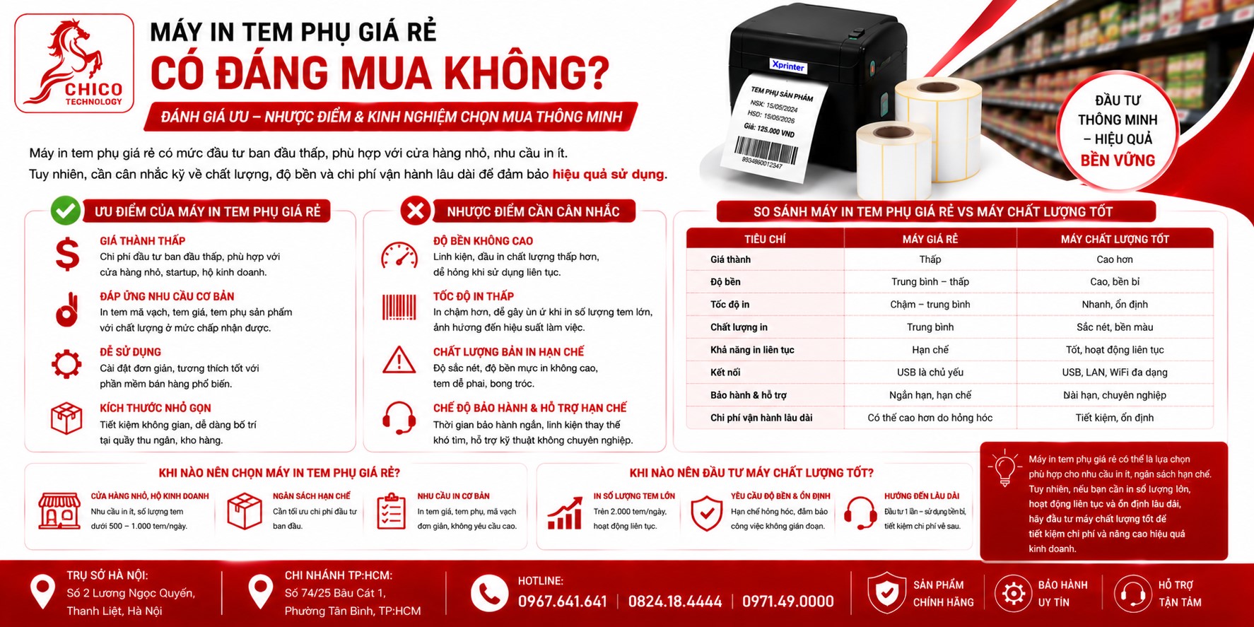 Máy In Tem Phụ Giá Rẻ Có Đáng Mua Không? Sự Thật 