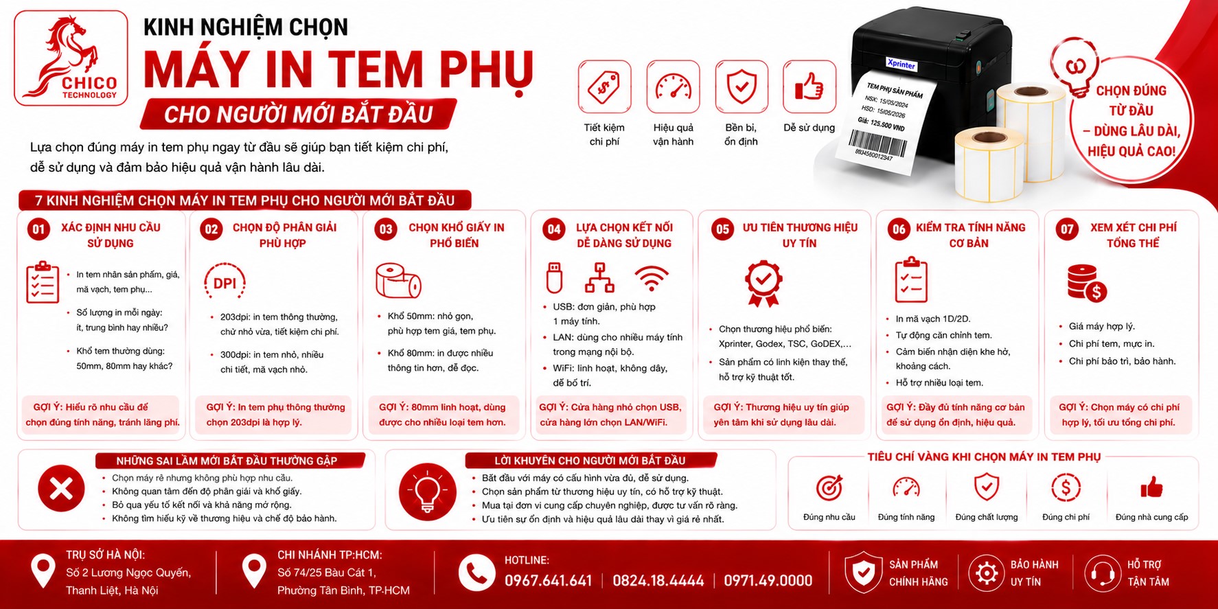 Kinh Nghiệm Chọn Máy In Tem Phụ Cho Người Mới Bắt Đầu: Đừng Để Bị 
