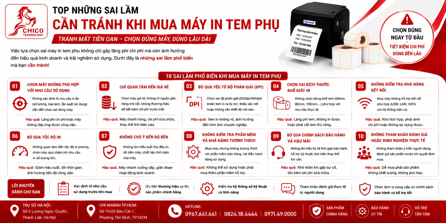5 Sai Lầm 