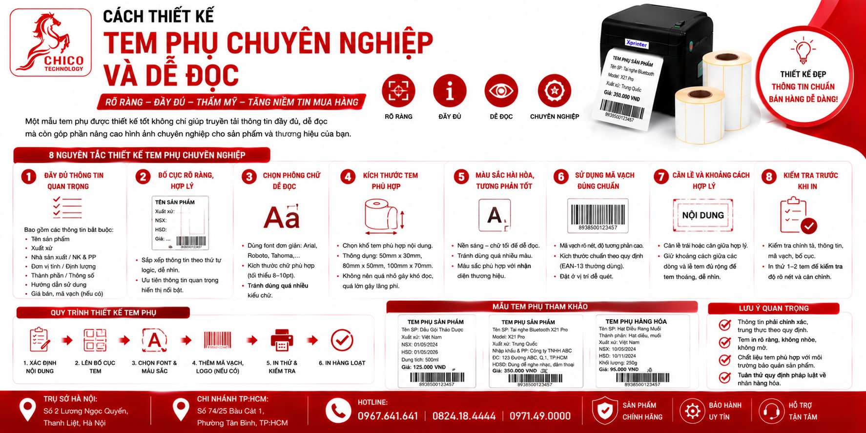 Cách Thiết Kế Tem Phụ Chuyên Nghiệp: Tăng Độ Tin Cậy Cho Sản Phẩm
