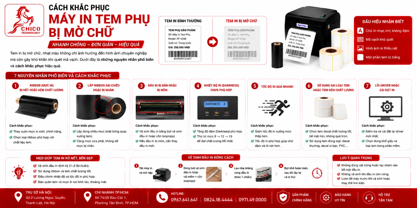 Cách Khắc Phục Máy In Tem Phụ Bị Mờ Chữ: 5 Bước 