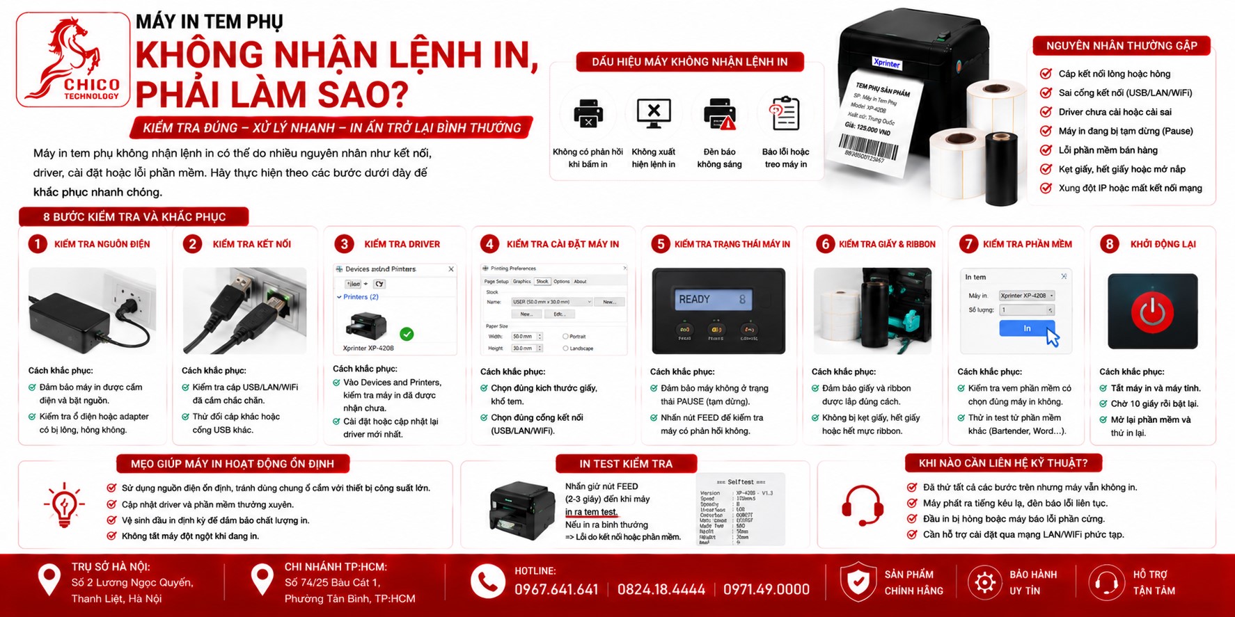 Máy In Tem Phụ Không Nhận Lệnh In? 6 Cách 
