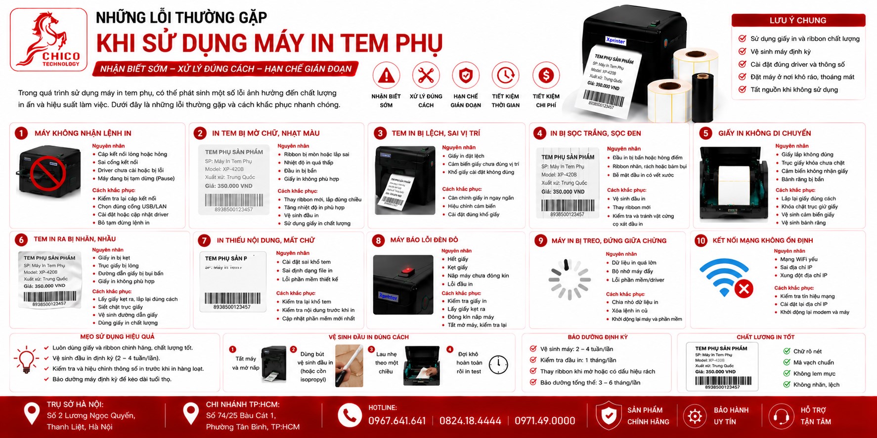 7 Lỗi Thường Gặp Khi Sử Dụng Máy In Tem Phụ & Cách Xử Lý Nhanh