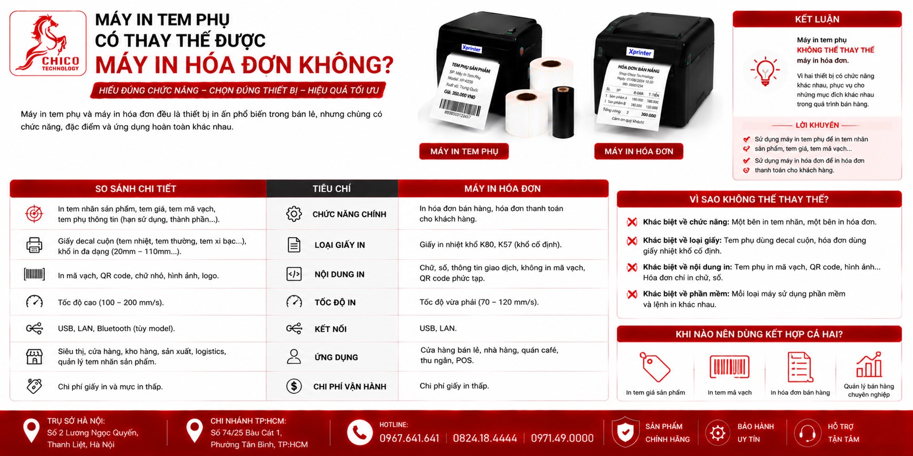 Máy In Tem Phụ Có Thay Thế Được Máy In Hóa Đơn? Sự Thật 