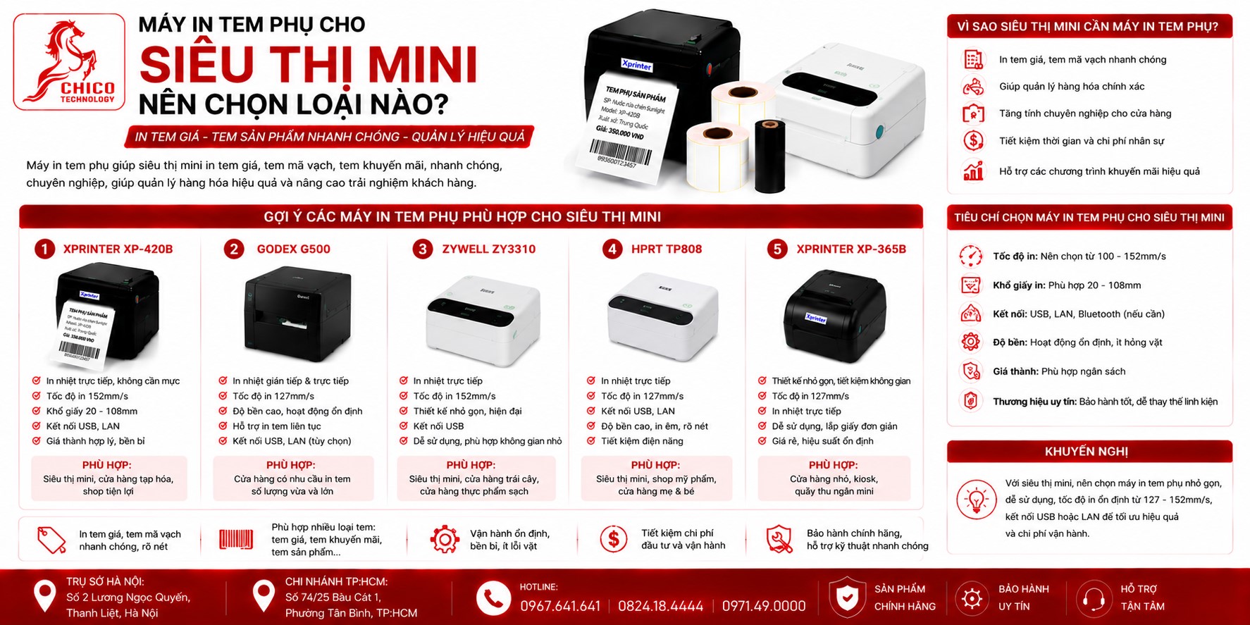 Máy In Tem Phụ Cho Siêu Thị Mini: Top 3 Dòng Máy Đáng Đầu Tư Nhất 2026