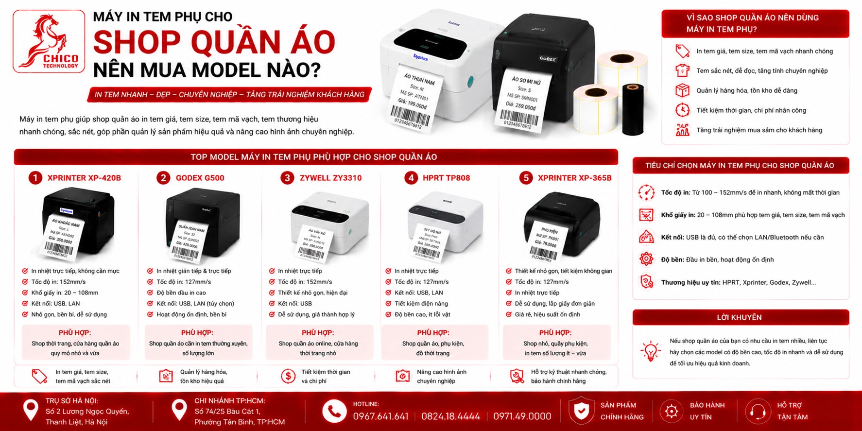 Top 5 Máy In Tem Phụ Cho Shop Quần Áo Xịn - Mịn - Bền Nhất 2026