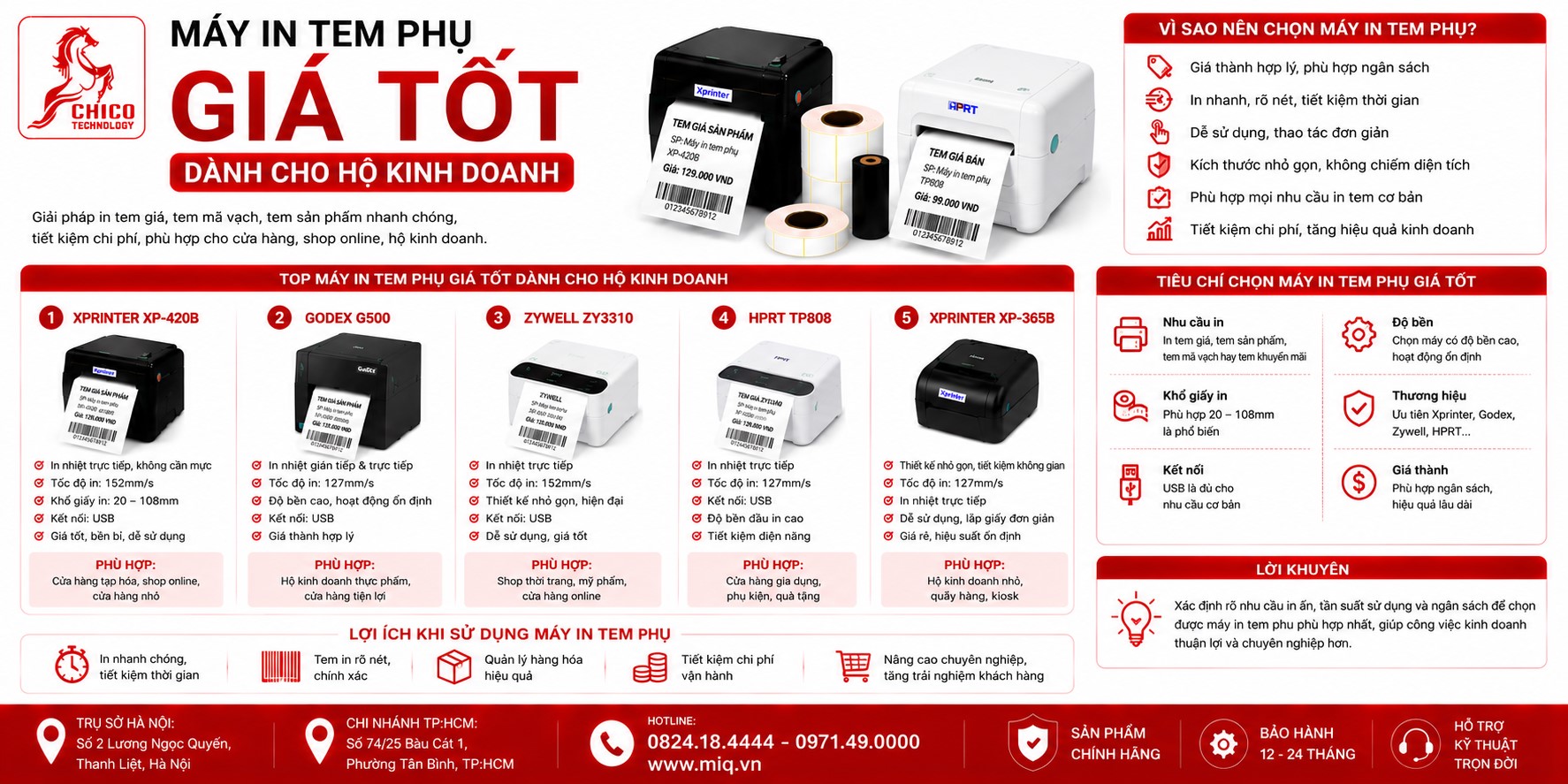 Máy In Tem Phụ Giá Tốt: Giải Pháp Tiết Kiệm Cho Hộ Kinh Doanh