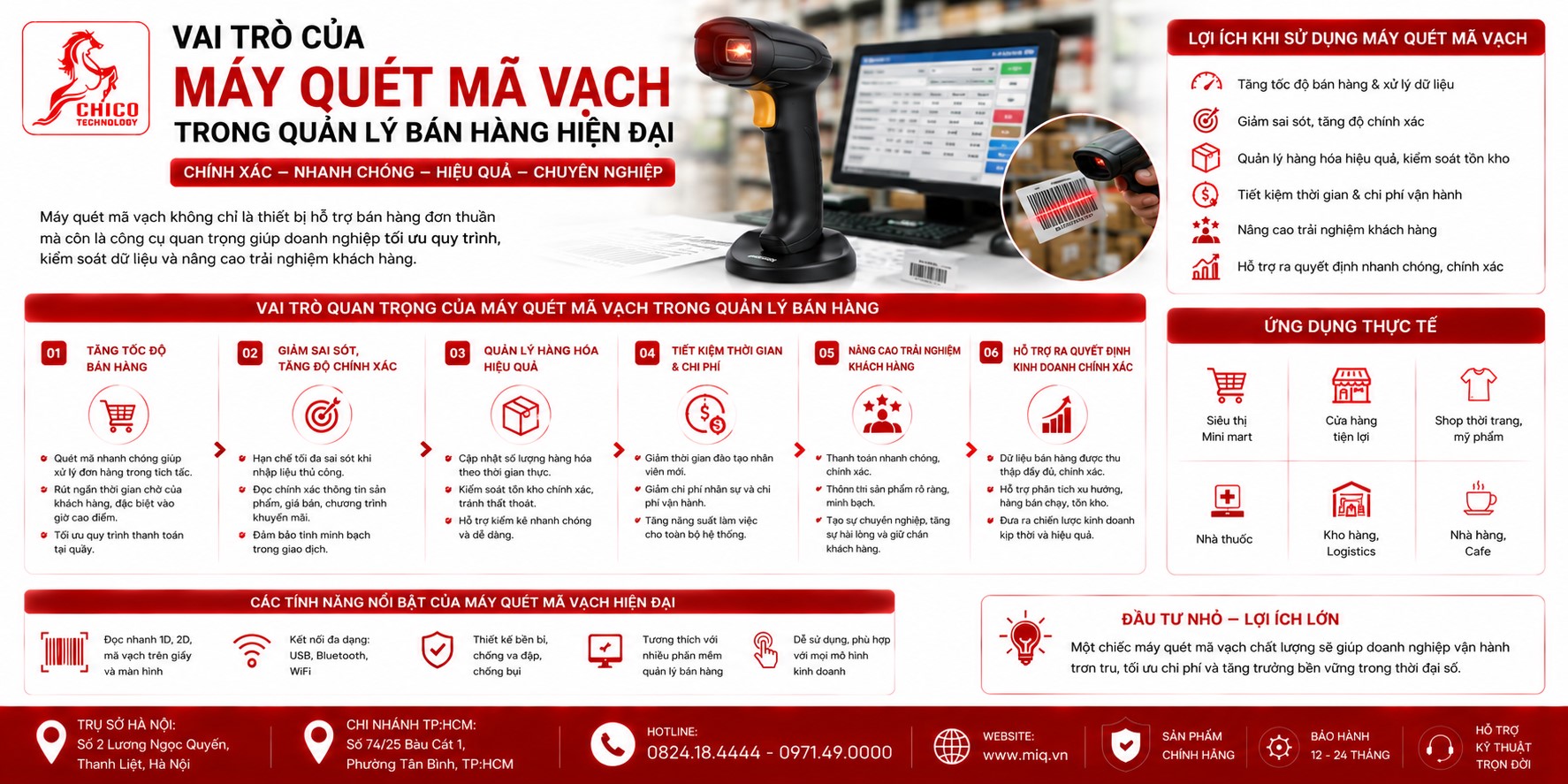 Vai Trò Của Máy Quét Mã Vạch Trong Quản Lý Bán Hàng Hiện Đại