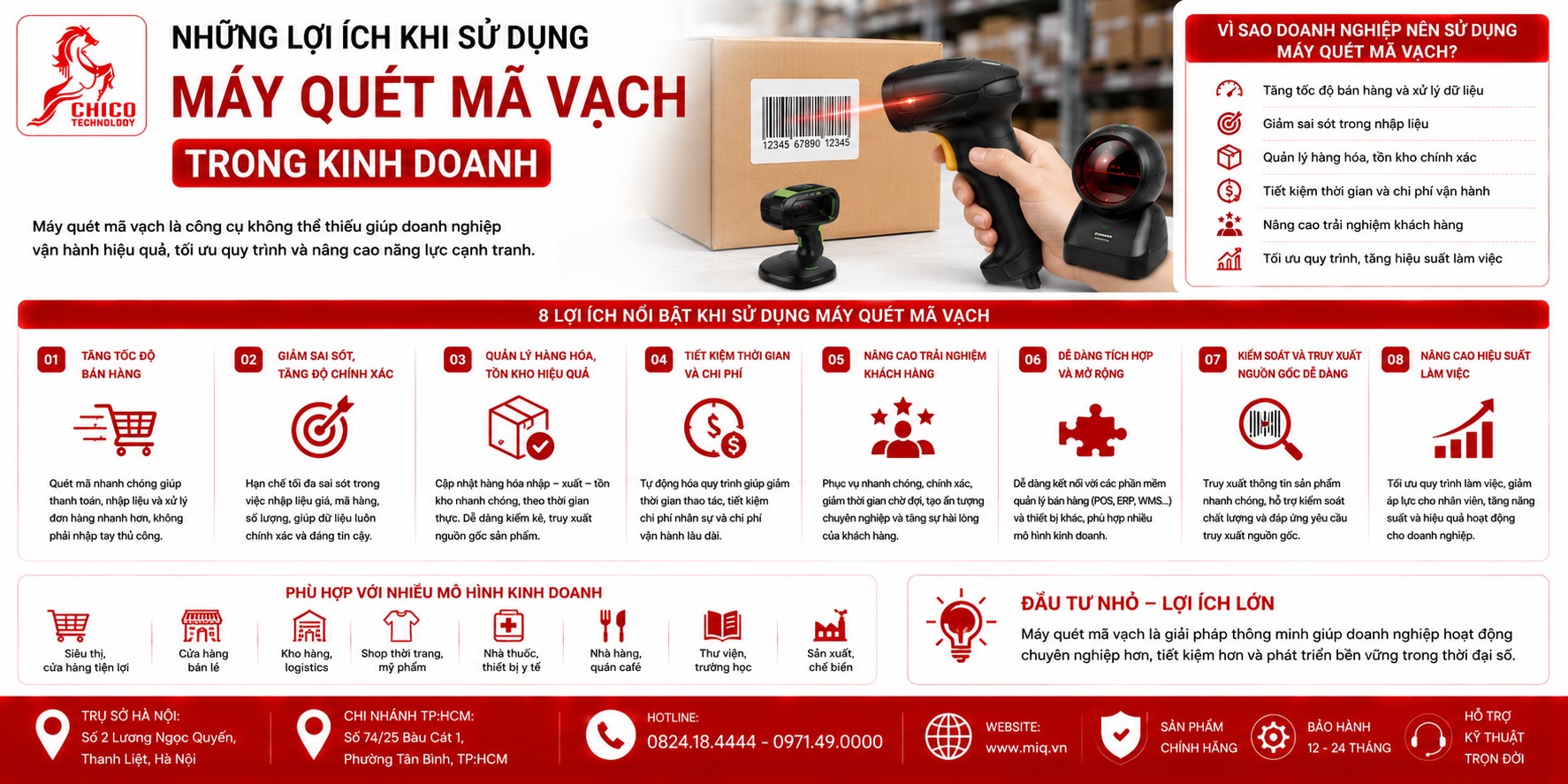 Lợi Ích Vàng Khi Sử Dụng Máy Quét Mã Vạch Trong Kinh Doanh