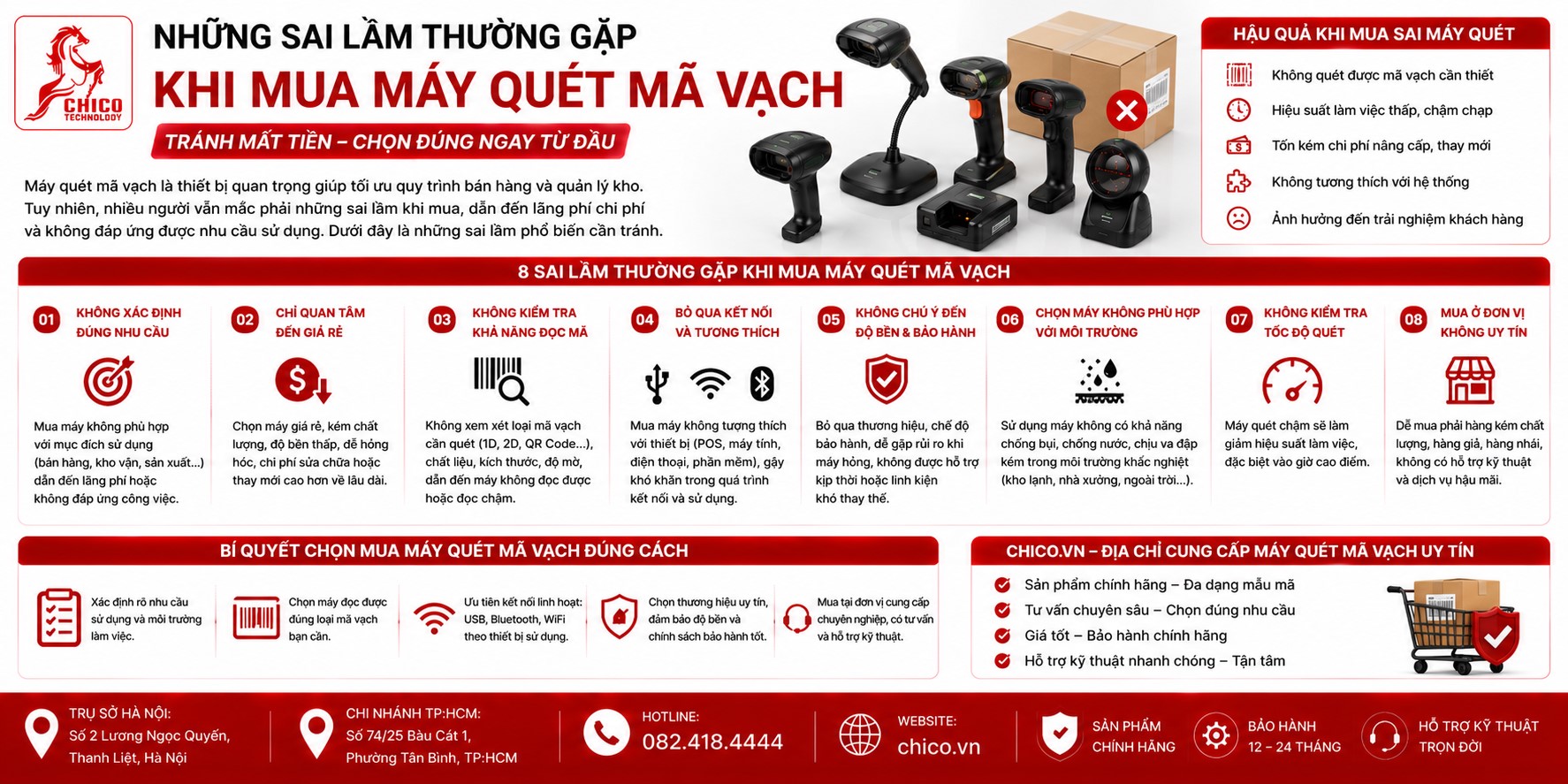 5 Sai Lầm Khi Mua Máy Quét Mã Vạch Cần Tránh Ngay