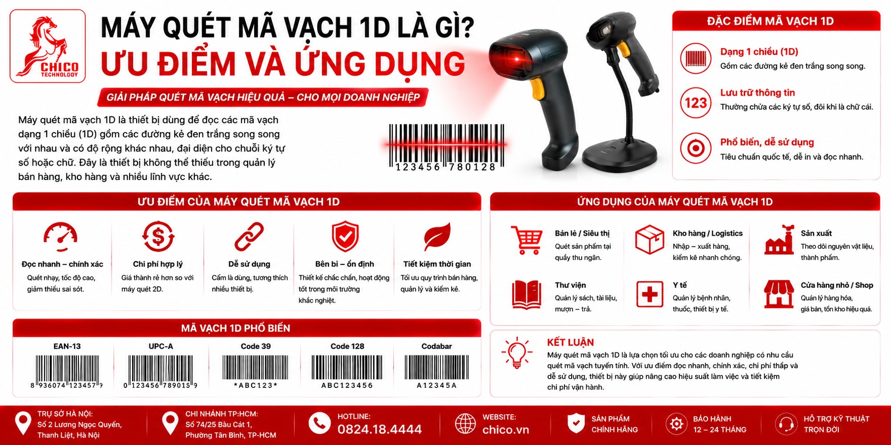 Máy Quét Mã Vạch 1D Là Gì? Ưu Điểm Và Ứng Dụng Thực Tế