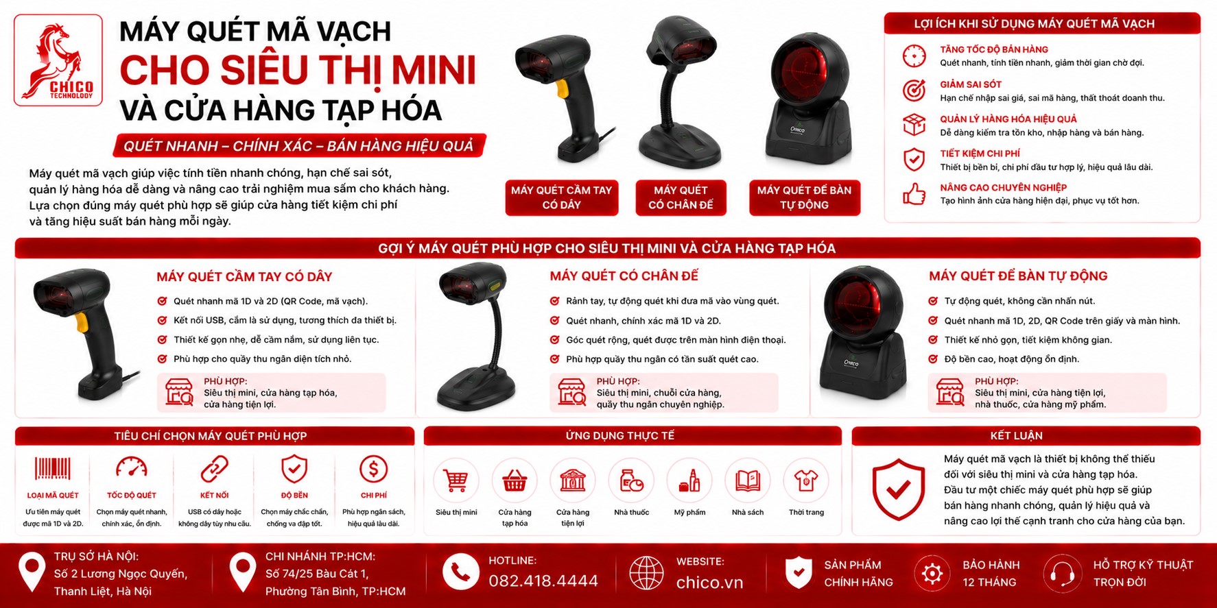 Máy Quét Mã Vạch Cho Siêu Thị Mini & Cửa Hàng Tạp Hóa: Nên Chọn Loại Nào?
