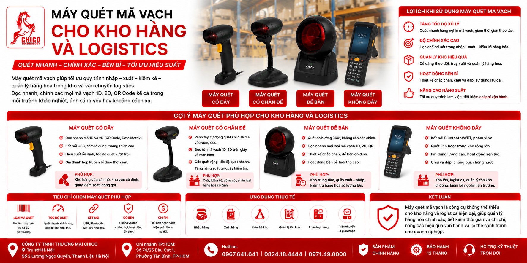 Máy Quét Mã Vạch Cho Kho Hàng & Logistics: Giải Pháp Tối Ưu Hiệu Suất