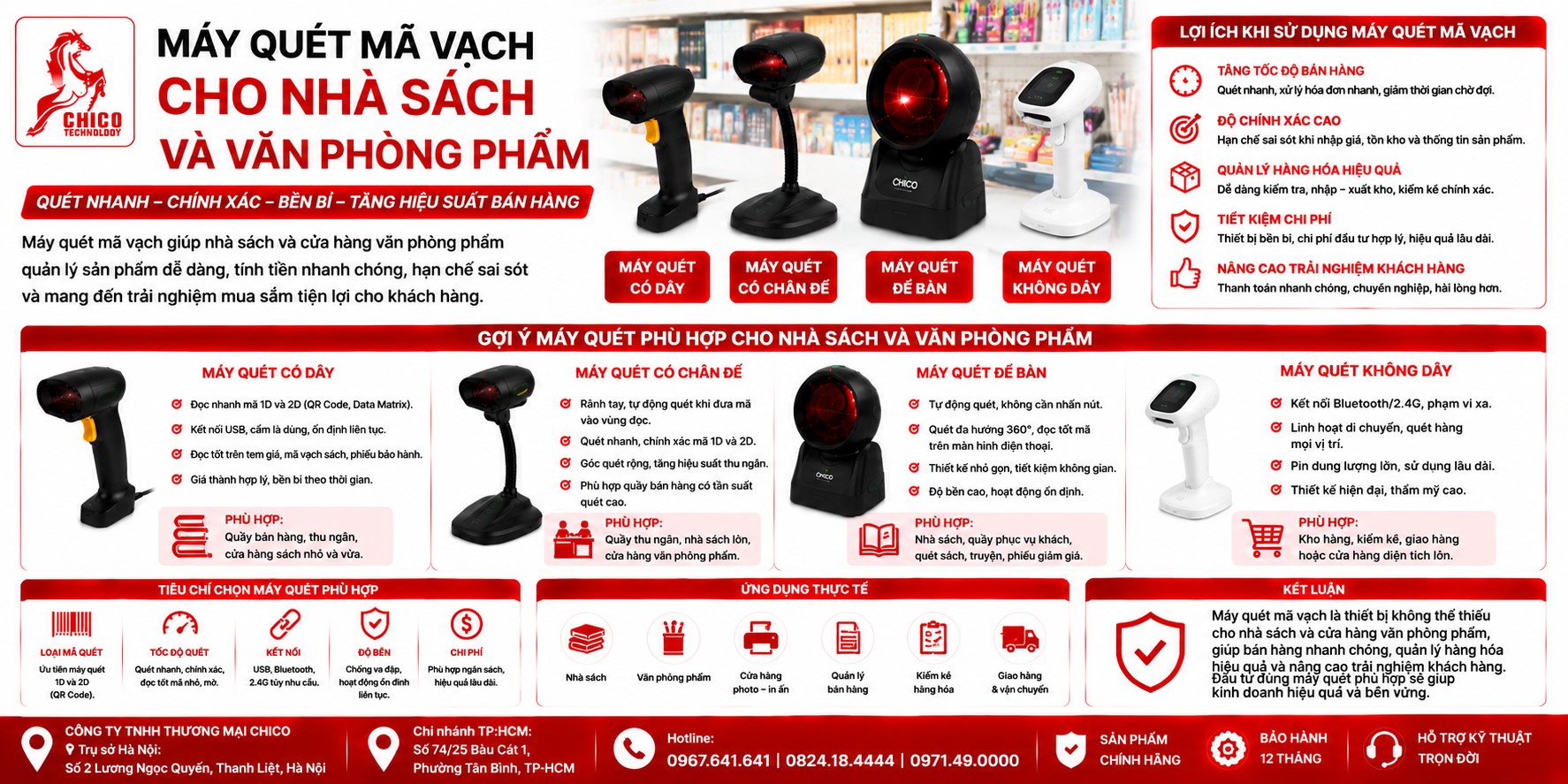 Máy Quét Mã Vạch Cho Nhà Sách & Văn Phòng Phẩm: Tối Ưu Quản Lý Hàng Ngàn SKU