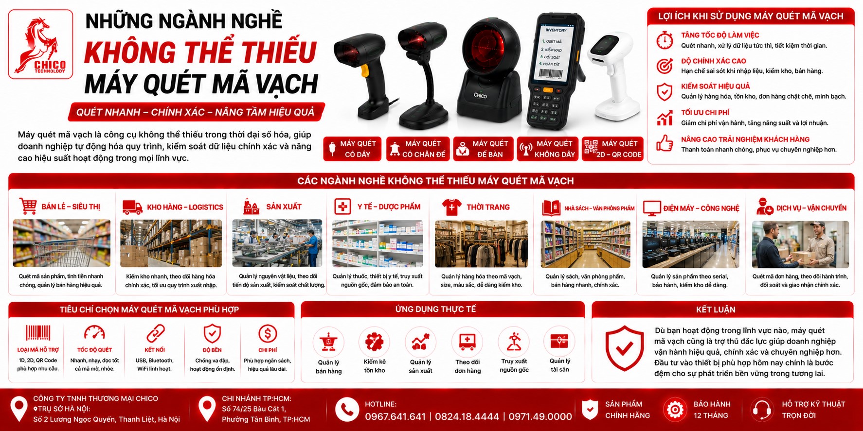 Top 6 Ngành Nghề Không Thể Thiếu Máy Quét Mã Vạch Năm 2026