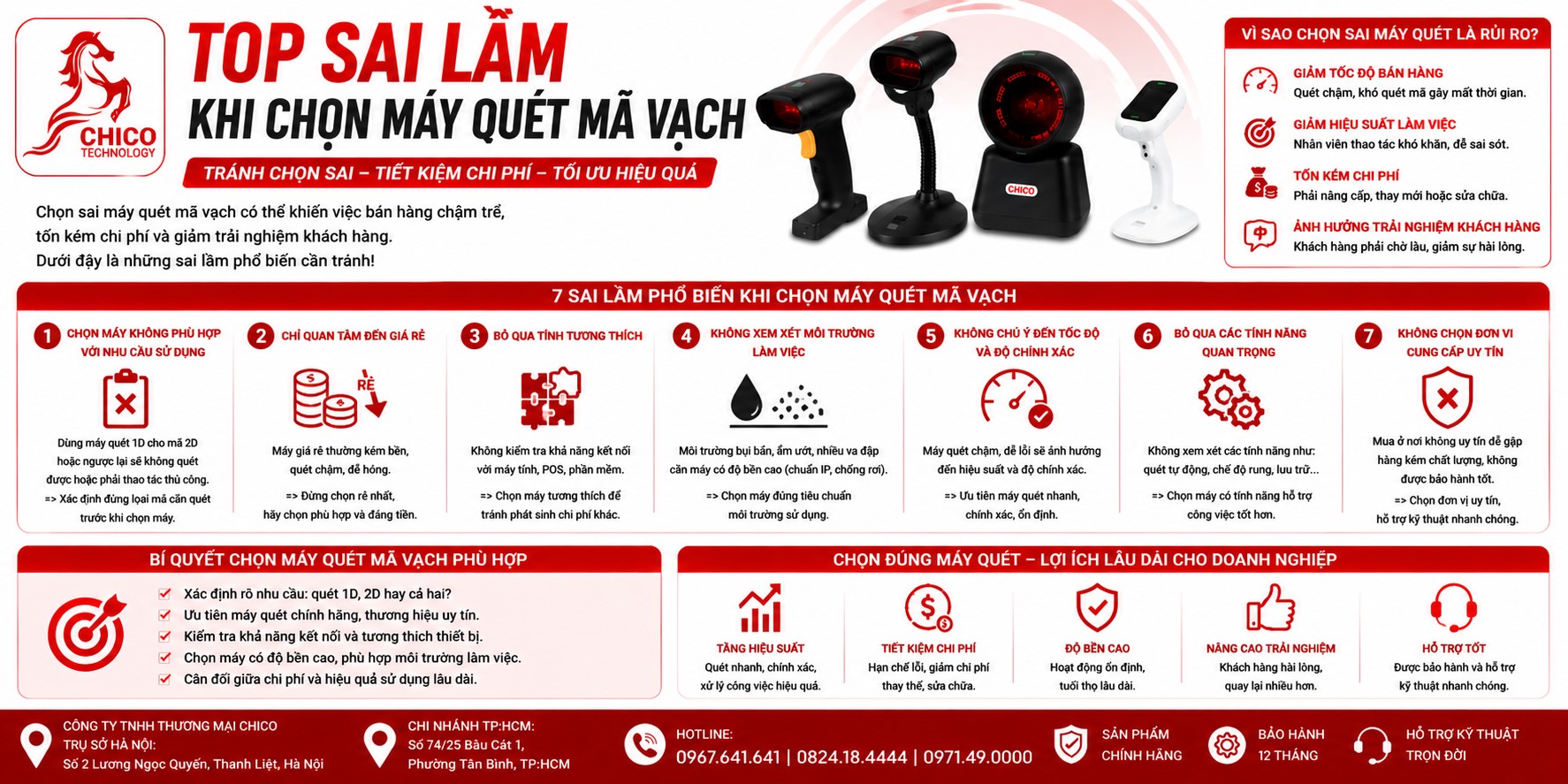 6 Sai Lầm Khi Chọn Máy Quét Mã Vạch (2026)