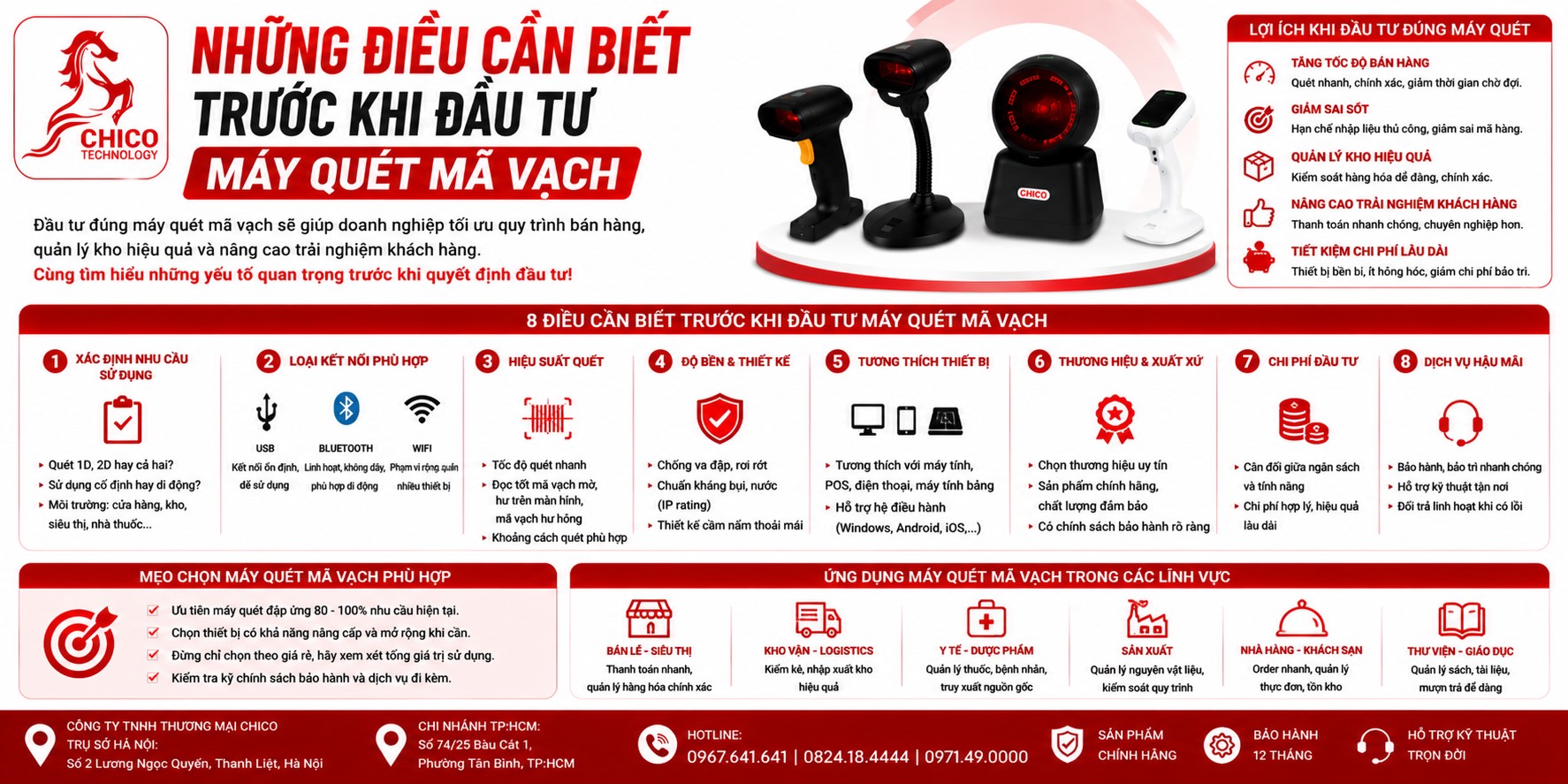 5 Điều Cần Biết Trước Khi Đầu Tư Máy Quét Mã Vạch (2026)