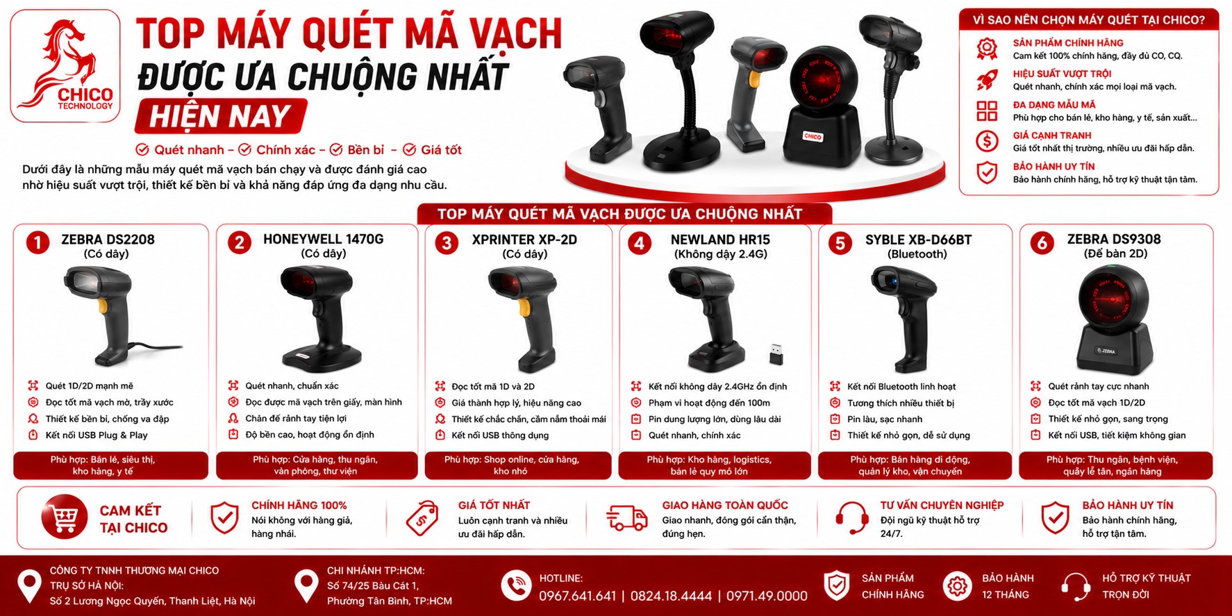 Top 5 Máy Quét Mã Vạch Được Ưa Chuộng Nhất Hiện Nay (2026)