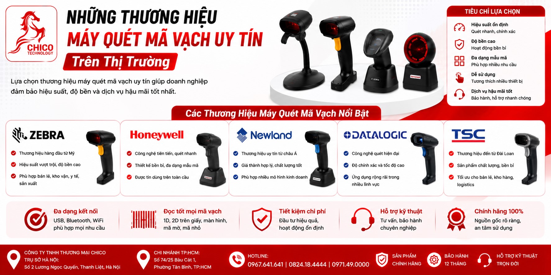 Top 5 Thương Hiệu Máy Quét Mã Vạch Uy Tín Nhất Thế Giới (2026)