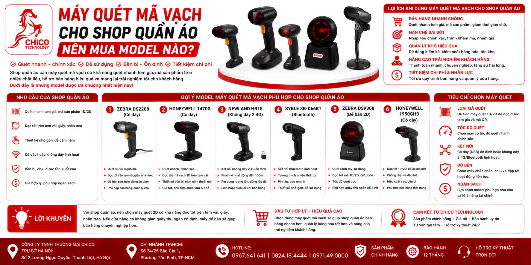 Máy Quét Mã Vạch Cho Shop Thời Trang: Top Model Tốt Nhất (2026)