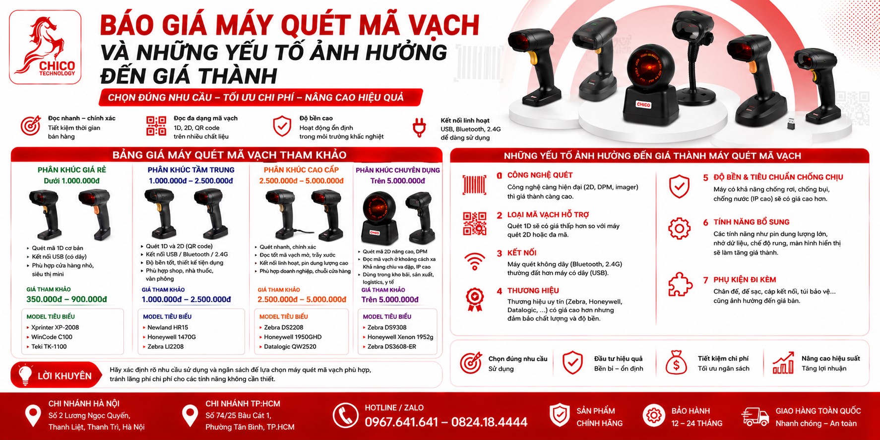 Báo Giá Máy Quét Mã Vạch (2026): Những Yếu Tố Ảnh Hưởng Giá Thành