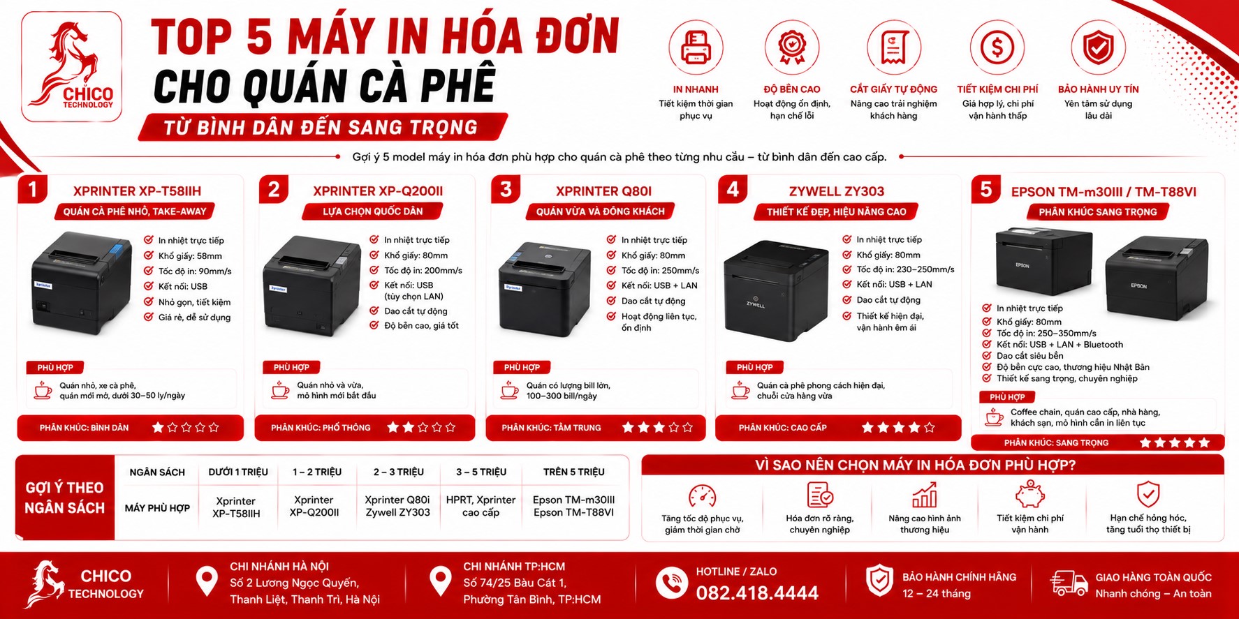 Top 5 Máy In Hóa Đơn Tốt Nhất Cho Quán Cà Phê (2026)