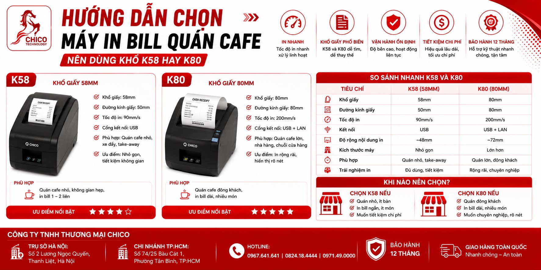 Nên Dùng Máy In Bill Khổ K58 Hay K80 Cho Quán Cafe? (2026)