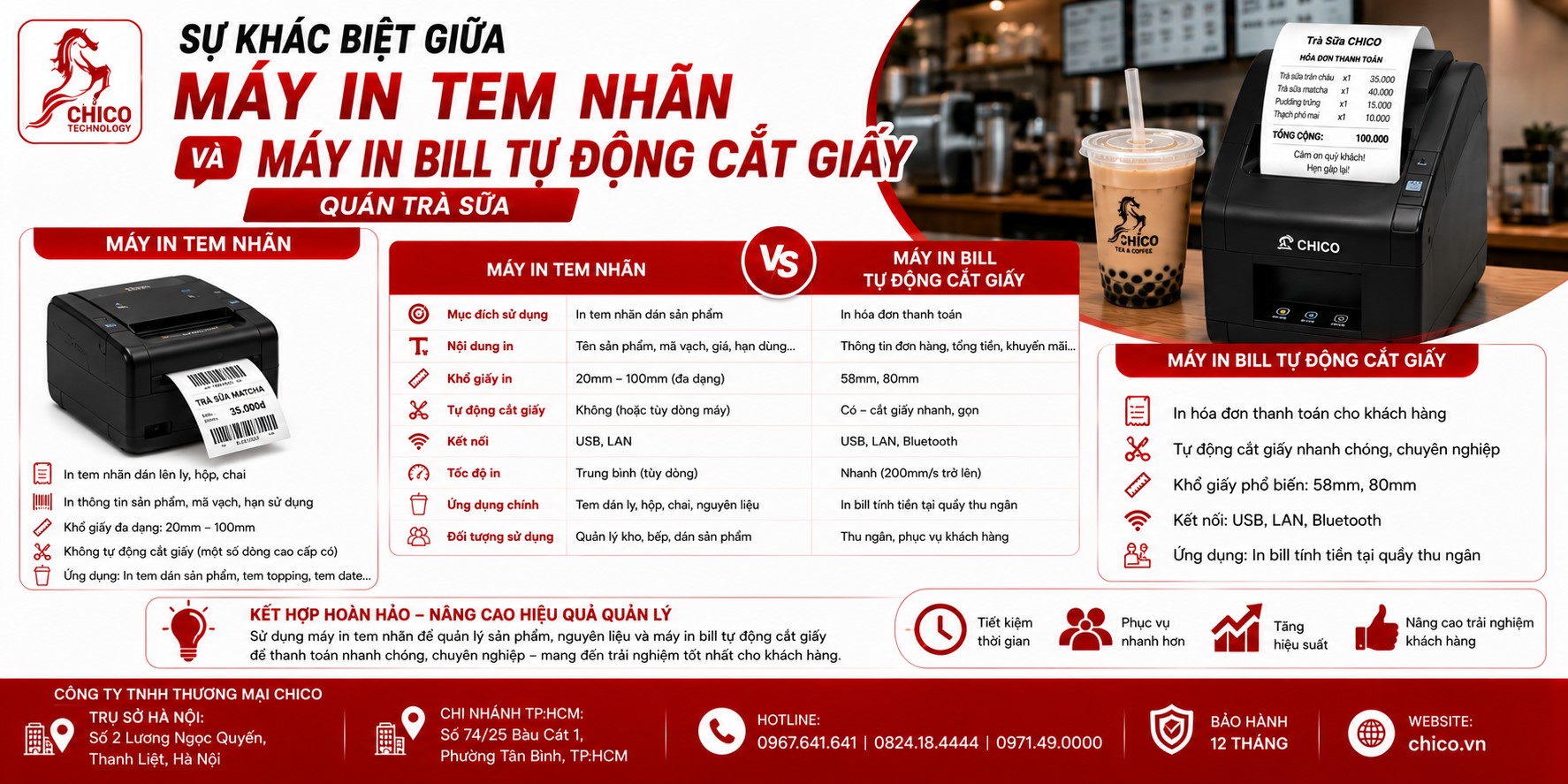 Phân Biệt Máy In Tem Nhãn và Máy In Bill Tự Động Cắt Giấy Cho Quán Trà Sữa (2026)