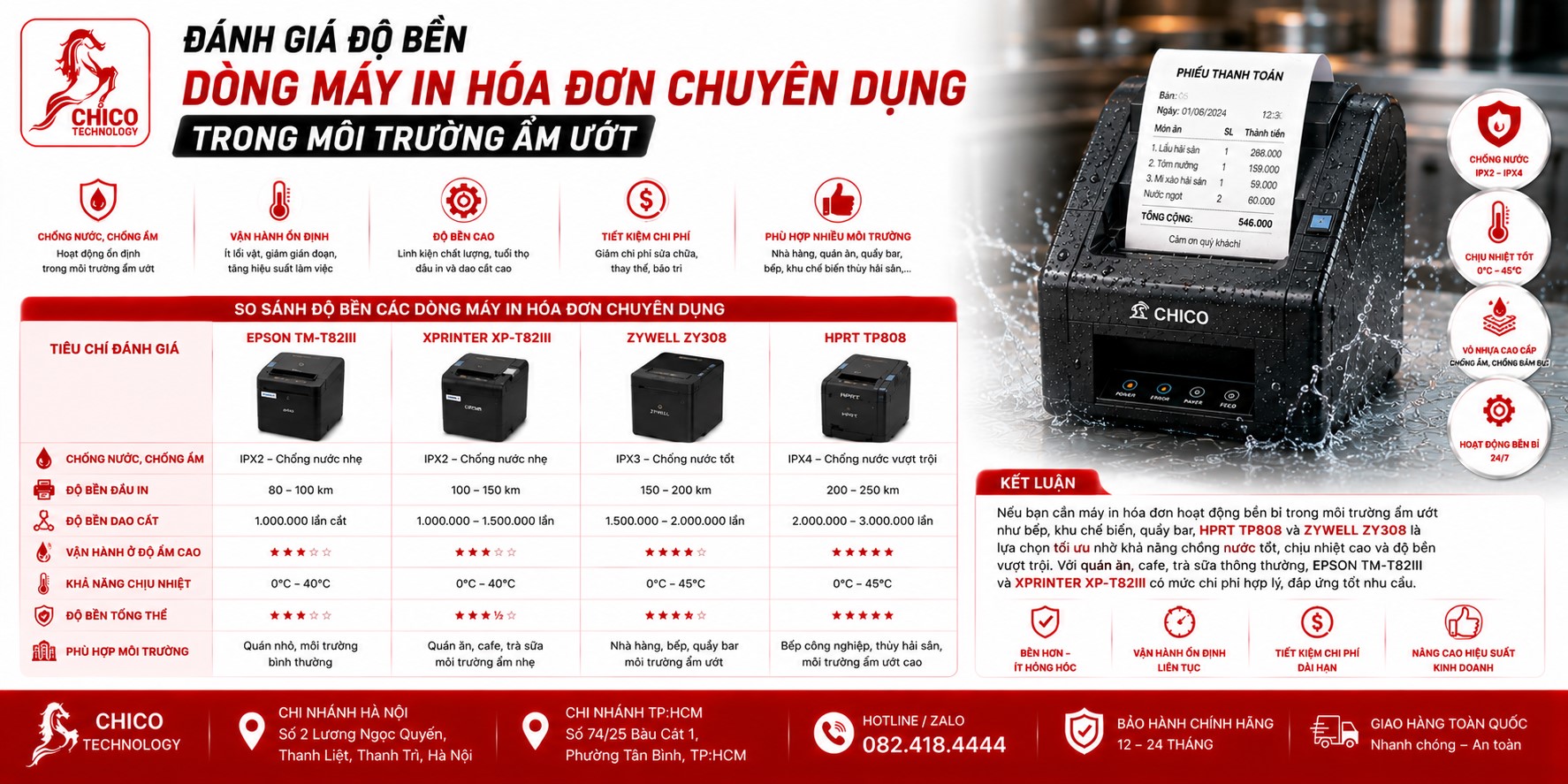 Đánh Giá Độ Bền Máy In Hóa Đơn Trong Môi Trường Ẩm Ướt: Bí Quyết Chọn Mua (2026)