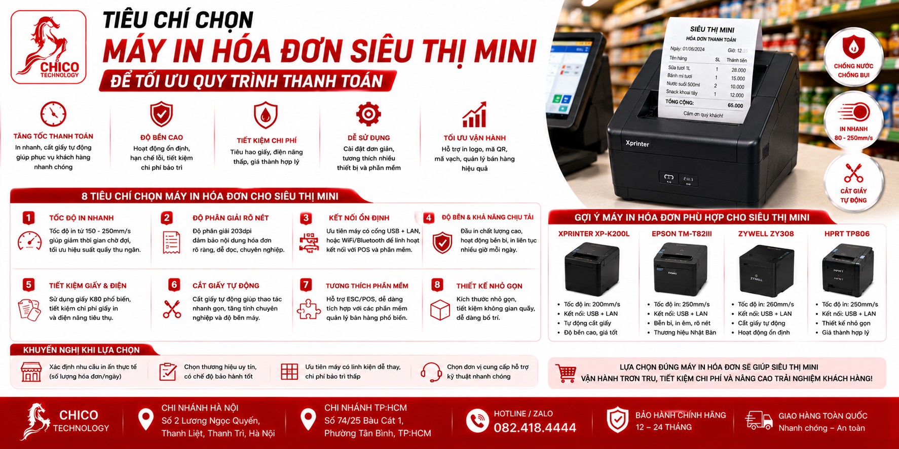 Tiêu Chí Chọn Máy In Hóa Đơn Siêu Thị Mini: Bí Quyết Tăng Tốc Thanh Toán