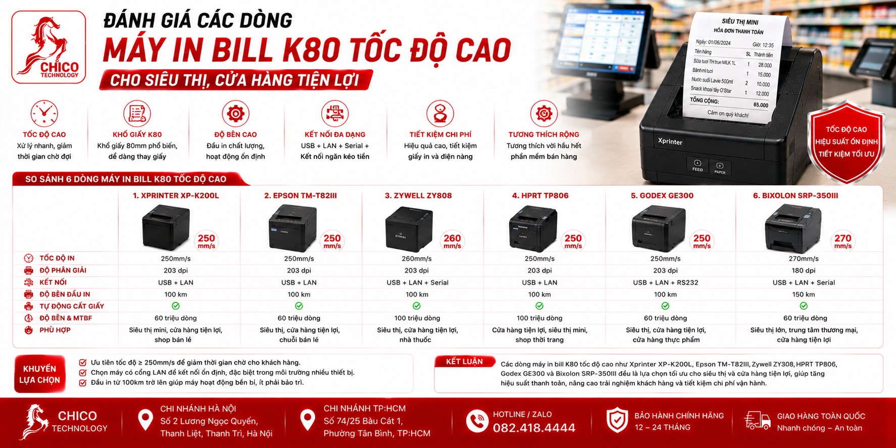 Top Máy In Bill K80 Tốc Độ Cao Cho Siêu Thị, Cửa Hàng Tiện Lợi 