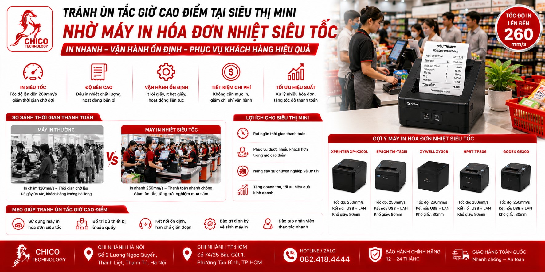 Cách Tránh Ùn Tắc Giờ Cao Điểm Tại Siêu Thị Mini Nhờ Máy In Hóa Đơn Nhiệt Siêu Tốc
