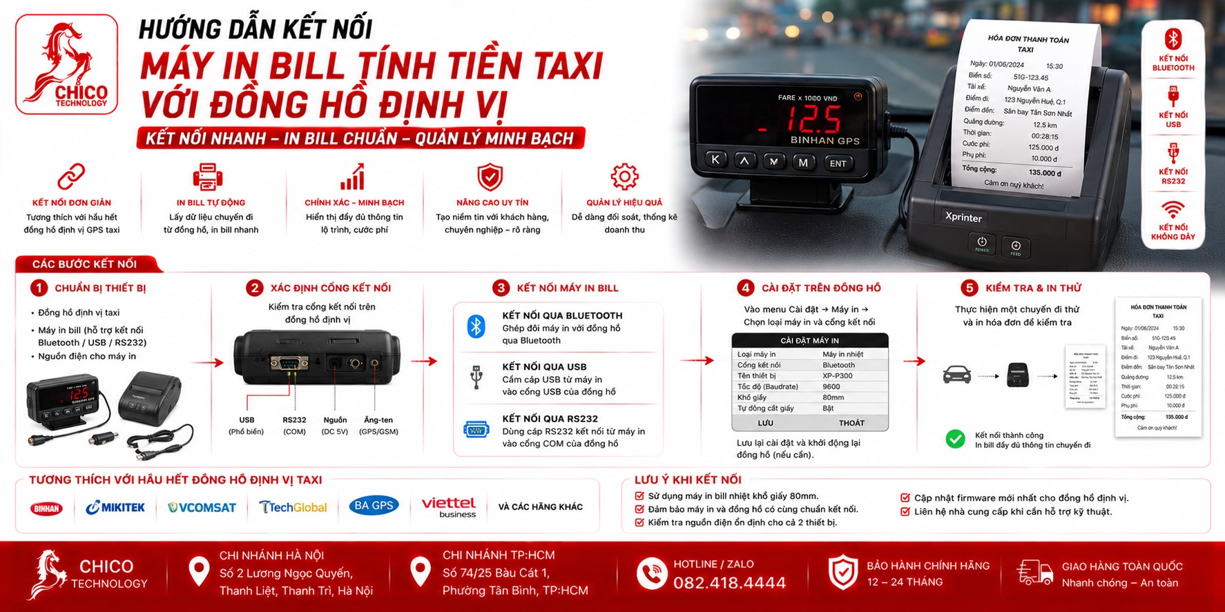 Hướng Dẫn Kết Nối Máy In Bill Với Đồng Hồ Taxi: Chi Tiết & Dễ Hiểu