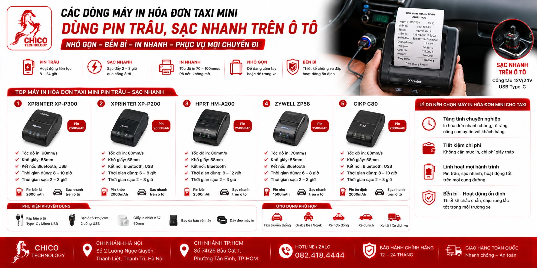 Top Máy In Hóa Đơn Taxi Mini: Pin Trâu, Sạc Nhanh, Bền Bỉ