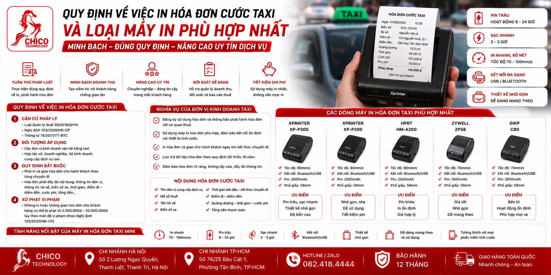 Quy Định In Hóa Đơn Taxi & Cách Chọn Máy In Phù Hợp Nhất