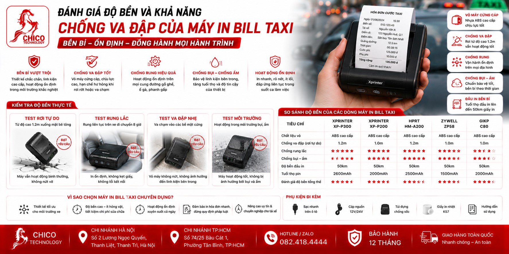 Đánh Giá Độ Bền & Khả Năng Chống Va Đập Máy In Bill Taxi