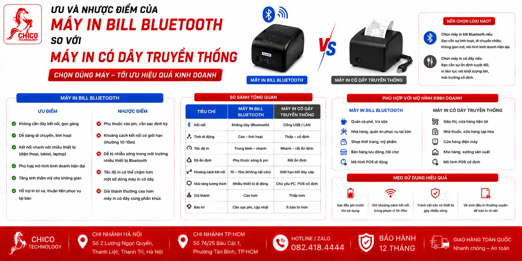 So Sánh Máy In Bill Bluetooth và Máy In Có Dây: Nên Mua Loại Nào?